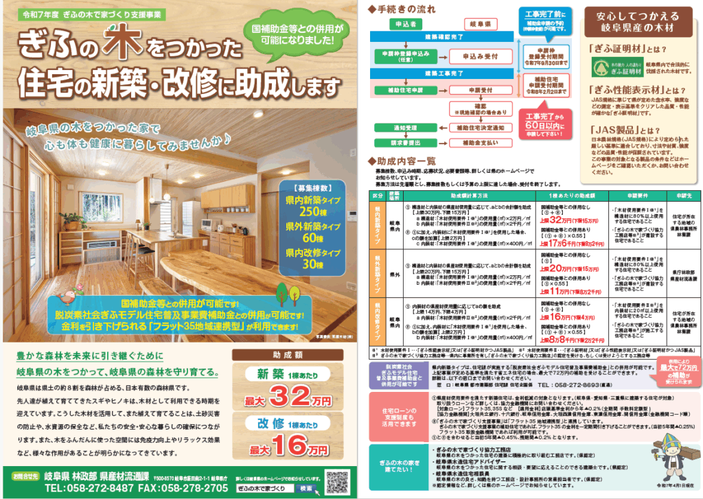 多治見　土岐　補助金 新築　注文住宅